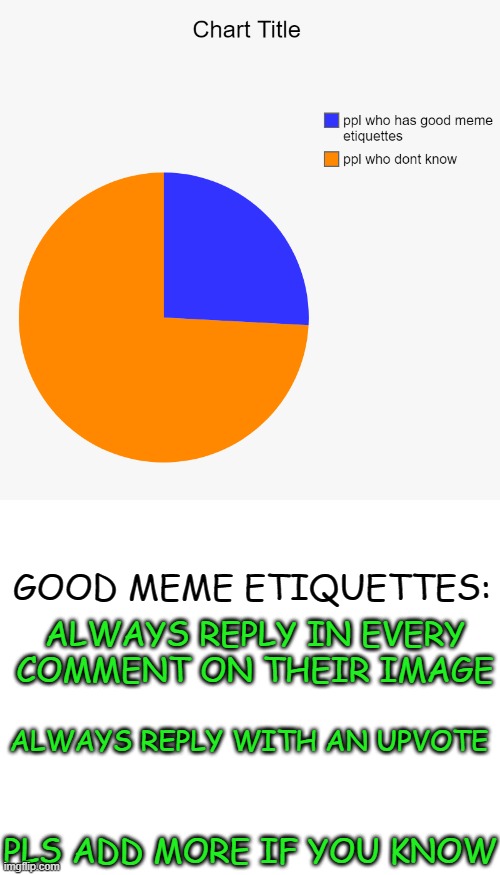 HAI | GOOD MEME ETIQUETTES:; ALWAYS REPLY IN EVERY COMMENT ON THEIR IMAGE; ALWAYS REPLY WITH AN UPVOTE; PLS ADD MORE IF YOU KNOW | image tagged in memes,funny,gifs,not really a gif,chart | made w/ Imgflip meme maker