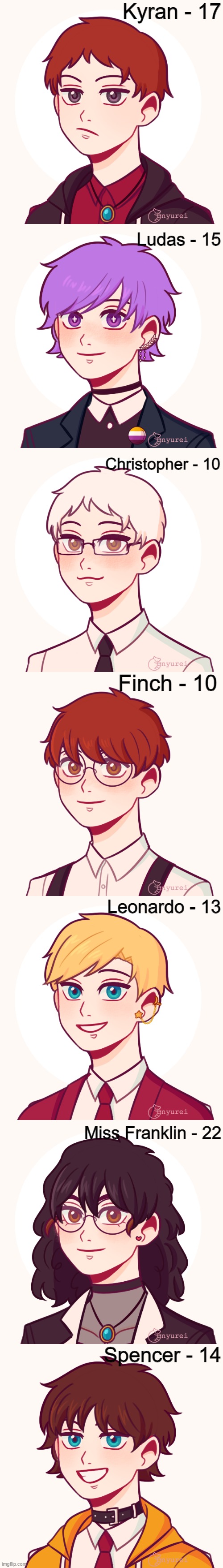 Story character dump cause why not (also im totally in love with Finch lol) | Kyran - 17; Ludas - 15; Christopher - 10; Finch - 10; Leonardo - 13; Miss Franklin - 22; Spencer - 14 | made w/ Imgflip meme maker