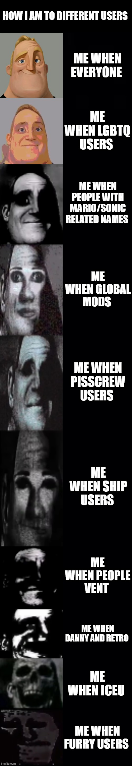 mr incredible becoming uncanny | HOW I AM TO DIFFERENT USERS; ME WHEN EVERYONE; ME WHEN LGBTQ USERS; ME WHEN PEOPLE WITH MARIO/SONIC RELATED NAMES; ME WHEN GLOBAL MODS; ME WHEN PISSCREW USERS; ME WHEN SHIP USERS; ME WHEN PEOPLE VENT; ME WHEN DANNY AND RETRO; ME WHEN ICEU; ME WHEN FURRY USERS | image tagged in mr incredible becoming uncanny | made w/ Imgflip meme maker
