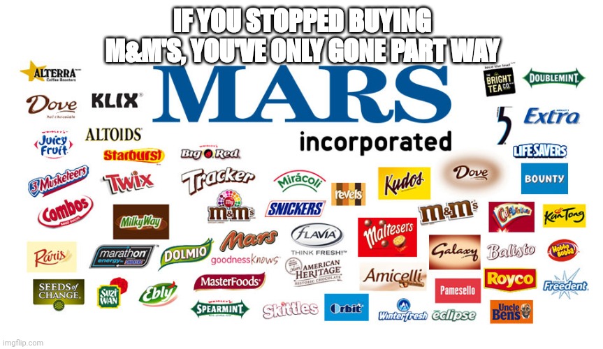 Adios | IF YOU STOPPED BUYING M&M'S, YOU'VE ONLY GONE PART WAY | image tagged in woke,broke | made w/ Imgflip meme maker