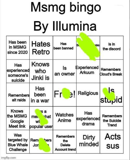 MSMG bingo | image tagged in msmg bingo | made w/ Imgflip meme maker