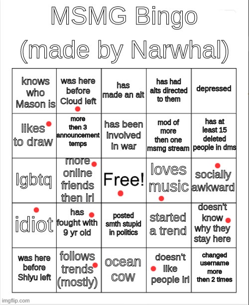 My msmg bingo chart | image tagged in msmg bingo,memes | made w/ Imgflip meme maker