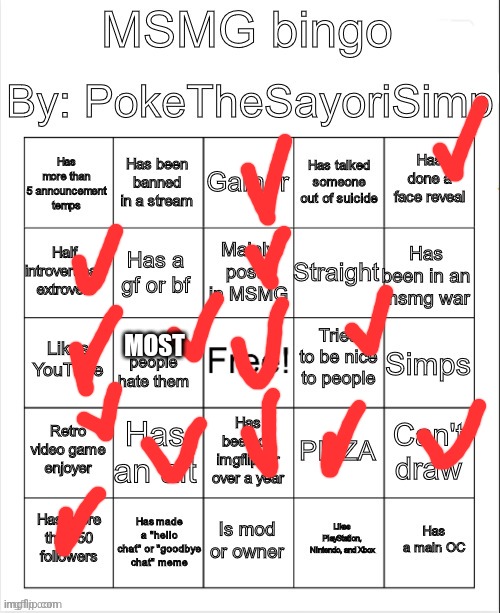 MSMG bingo by poke | MOST | image tagged in msmg bingo by poke | made w/ Imgflip meme maker