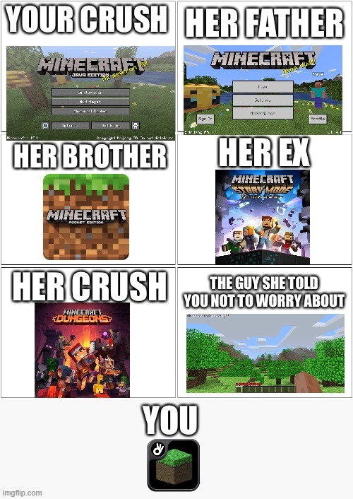 Reposting a meme I made on an old account | image tagged in minecraft,memes,your crush | made w/ Imgflip meme maker