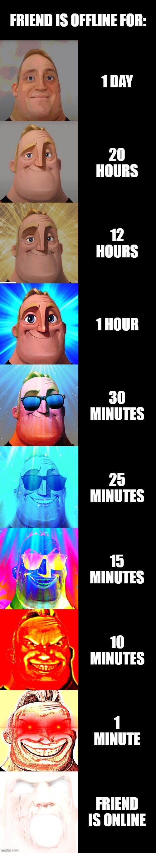 mr incredible becoming canny | FRIEND IS OFFLINE FOR:; 1 DAY; 20 HOURS; 12 HOURS; 1 HOUR; 30 MINUTES; 25 MINUTES; 15 MINUTES; 10 MINUTES; 1 MINUTE; FRIEND IS ONLINE | image tagged in mr incredible becoming canny | made w/ Imgflip meme maker