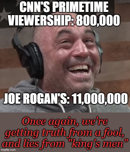 "Better a witty fool than a foolish wit" | CNN'S PRIMETIME VIEWERSHIP: 800,000; JOE ROGAN'S: 11,000,000; Once again, we're getting truth from a fool, and lies from "king's men" | image tagged in joe rogan,cnn,ratings,credibility | made w/ Imgflip meme maker
