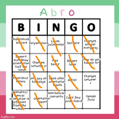 I made an abro bingo (<<name of temp) for my abro folkssss | image tagged in abro bingo | made w/ Imgflip meme maker