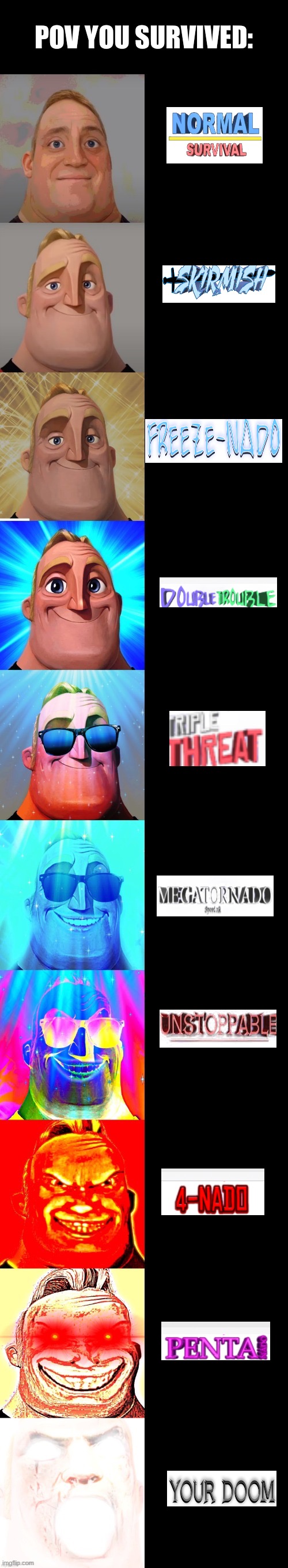 Yes I play tornado alley ultimate |  POV YOU SURVIVED: | image tagged in mr incredible becoming canny,tornado | made w/ Imgflip meme maker