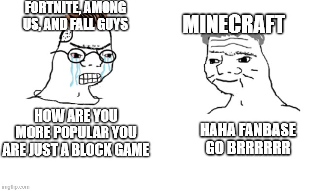 haha yes | FORTNITE, AMONG US, AND FALL GUYS; MINECRAFT; HOW ARE YOU MORE POPULAR YOU ARE JUST A BLOCK GAME; HAHA FANBASE GO BRRRRRR | image tagged in haha brrrrrrr | made w/ Imgflip meme maker