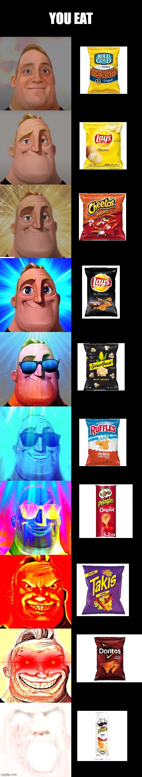 Chip | YOU EAT | image tagged in mr incredible becoming canny,memes | made w/ Imgflip meme maker