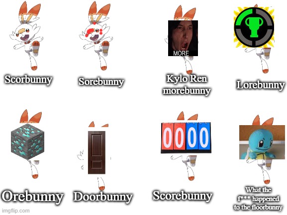 This meme took me so long to make. |  Sorebunny; Lorebunny; Kylo Ren morebunny; Scorbunny; Orebunny; Doorbunny; Scorebunny; What the f*** happened to the floorbunny | image tagged in blank white template,pokemon | made w/ Imgflip meme maker
