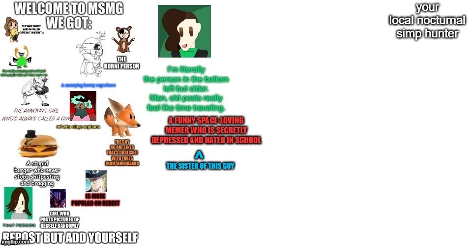 i'm in the top right corner because yes | your local nocturnal simp hunter | made w/ Imgflip meme maker