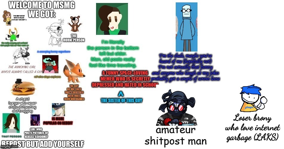 Loser brony who love internet garbage (LAKS) | made w/ Imgflip meme maker