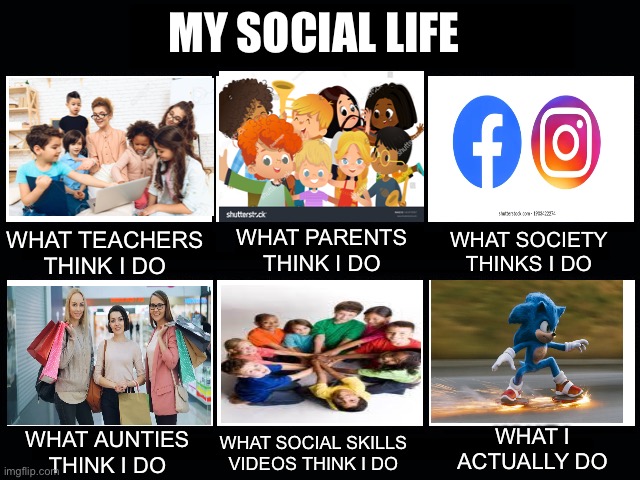 My social life |  MY SOCIAL LIFE; WHAT PARENTS THINK I DO; WHAT TEACHERS THINK I DO; WHAT SOCIETY THINKS I DO; WHAT I ACTUALLY DO; WHAT AUNTIES THINK I DO; WHAT SOCIAL SKILLS VIDEOS THINK I DO | image tagged in what people think i do | made w/ Imgflip meme maker