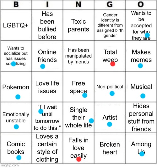 idk | image tagged in jer-sama's bingo | made w/ Imgflip meme maker