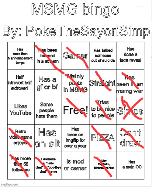 MSMG bingo by poke | image tagged in msmg bingo by poke | made w/ Imgflip meme maker