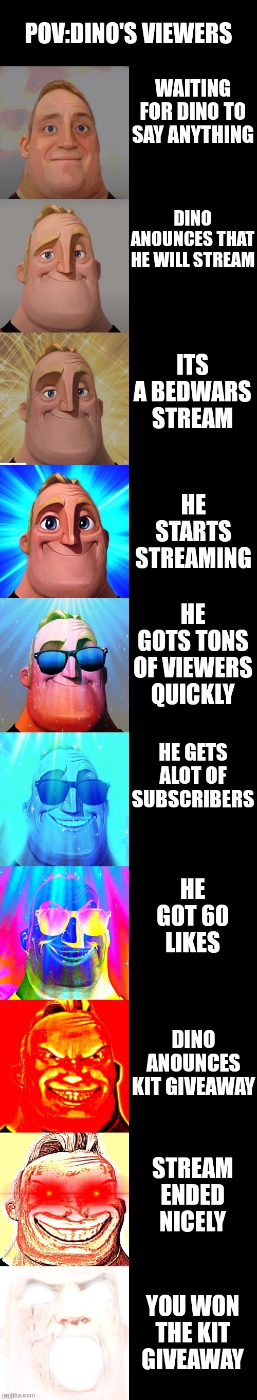 mr incredible becoming canny | POV:DINO'S VIEWERS; WAITING FOR DINO TO SAY ANYTHING; DINO ANOUNCES THAT HE WILL STREAM; ITS A BEDWARS STREAM; HE STARTS STREAMING; HE GOTS TONS OF VIEWERS QUICKLY; HE GETS ALOT OF SUBSCRIBERS; HE GOT 60 LIKES; DINO ANOUNCES KIT GIVEAWAY; STREAM ENDED NICELY; YOU WON THE KIT GIVEAWAY | image tagged in mr incredible becoming canny | made w/ Imgflip meme maker