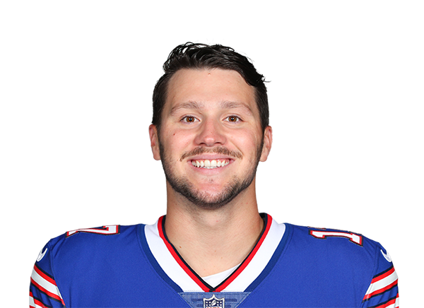 josh allen Blank Meme Template