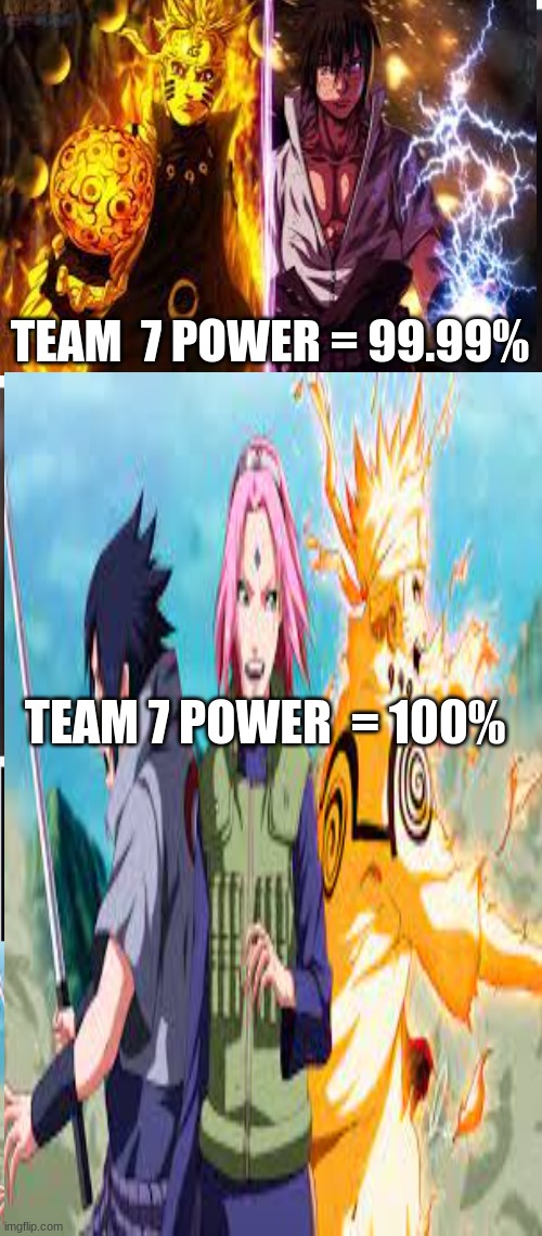 Team 7 power | TEAM  7 POWER = 99.99%; TEAM 7 POWER  = 100% | image tagged in memes,marvel civil war 1 | made w/ Imgflip meme maker