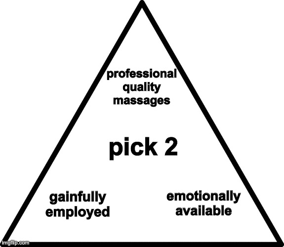 dating |  professional quality massages; pick 2; emotionally available; gainfully employed | image tagged in triangle,dating,dating sucks,choices | made w/ Imgflip meme maker