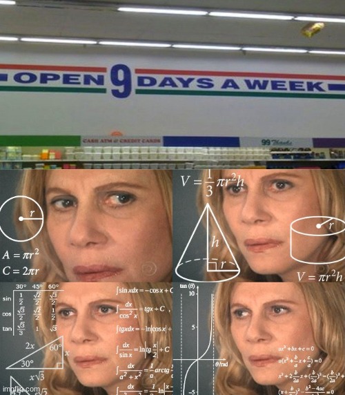 Calculating meme | image tagged in calculating meme | made w/ Imgflip meme maker