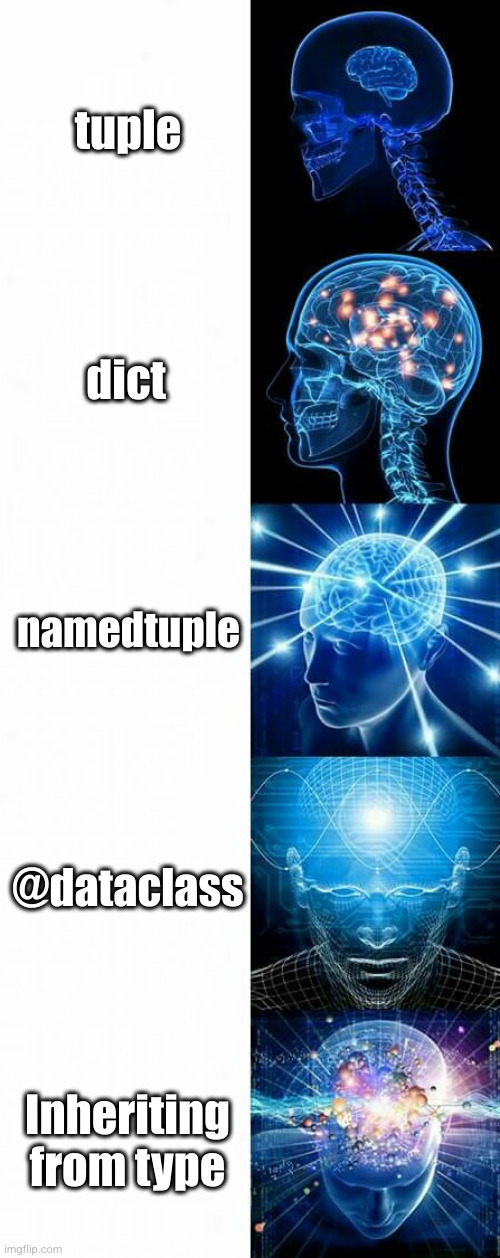 enlightened | tuple; dict; namedtuple; @dataclass; Inheriting from type | image tagged in enlightened | made w/ Imgflip meme maker