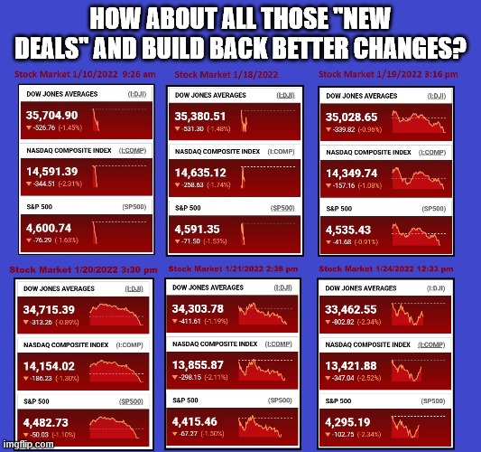 political | HOW ABOUT ALL THOSE "NEW DEALS" AND BUILD BACK BETTER CHANGES? | image tagged in political humor | made w/ Imgflip meme maker