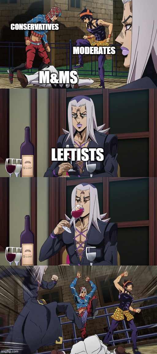 Abbacchio joins in the fun | CONSERVATIVES; MODERATES; M&MS; LEFTISTS | image tagged in abbacchio joins in the fun | made w/ Imgflip meme maker
