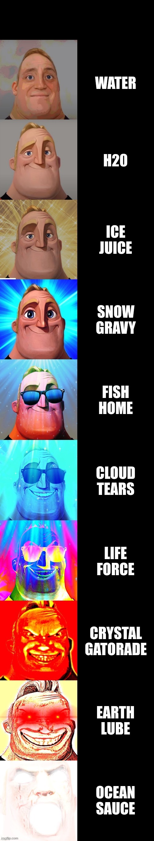 Water Names(Mr Incredible Canny) | WATER; H20; ICE JUICE; SNOW GRAVY; FISH HOME; CLOUD TEARS; LIFE FORCE; CRYSTAL GATORADE; EARTH LUBE; OCEAN SAUCE | image tagged in mr incredible becoming canny | made w/ Imgflip meme maker
