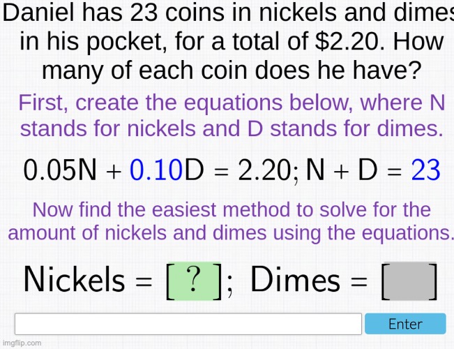 A math question that is supposed to show me how a type of equation can be used in real life, even though counting exits | made w/ Imgflip meme maker