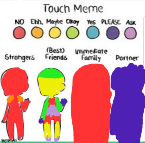 touch chart meme | image tagged in touch chart meme | made w/ Imgflip meme maker