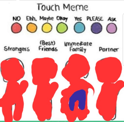 touch chart meme | image tagged in touch chart meme | made w/ Imgflip meme maker