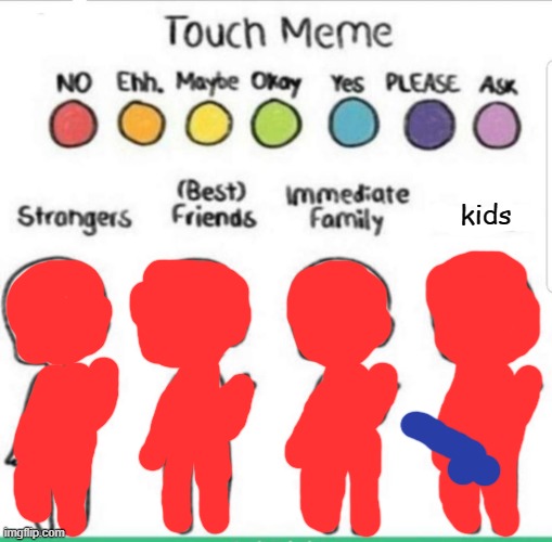 touch chart meme | kids | image tagged in touch chart meme | made w/ Imgflip meme maker