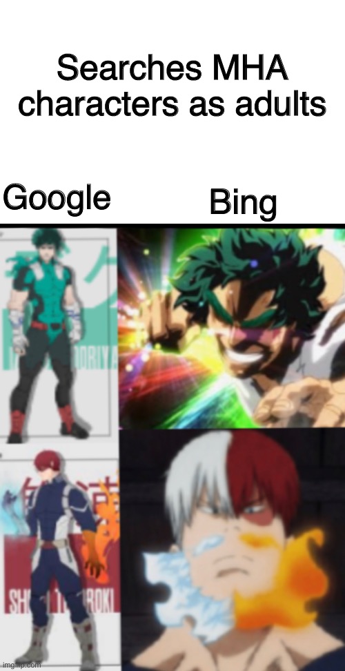 Another anime meme |  Searches MHA characters as adults; Bing; Google | image tagged in funny,memes,anime,mha,deku,todoroki | made w/ Imgflip meme maker
