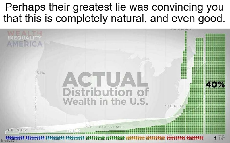 Bourgeois myth. | Perhaps their greatest lie was convincing you
that this is completely natural, and even good. | image tagged in income inequality,capitalism,anti-capitalist,one percent,socialism,marxism | made w/ Imgflip meme maker