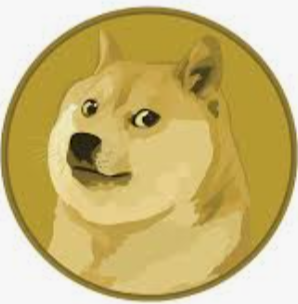 Doge Blank Template - Imgflip