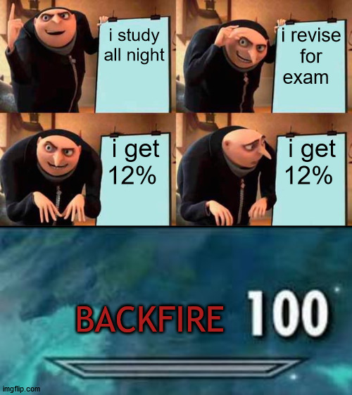 Gru's Plan Meme | i study all night; i revise for exam; i get 12%; i get 12%; BACKFIRE | image tagged in memes,gru's plan | made w/ Imgflip meme maker