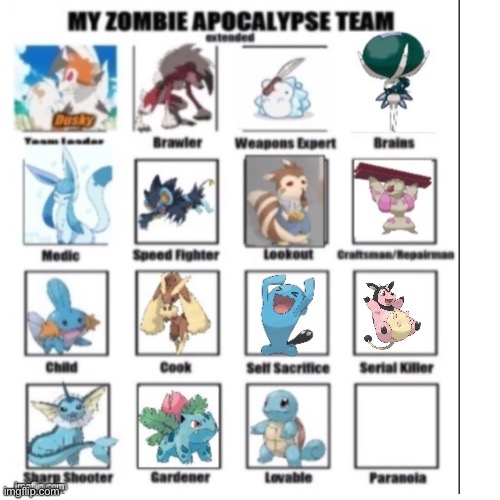 I added miltank to it if we are doing repost but add *insert thing here* | image tagged in my zombie apocalypse team | made w/ Imgflip meme maker