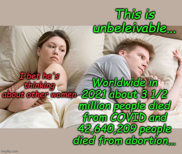 Worldometer 2021 Stats 58.7 million people died worldwide, 42% were so called unviable tissue masses 12 x more deadly than COVID | This is unbeleivable... Worldwide in 2021 about 3 1/2 million people died from COVID and 42,640,209 people died from abortion... I bet he's thinking about other women | image tagged in couple in bed | made w/ Imgflip meme maker