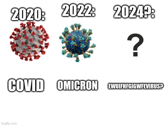 It makes you sing "what does the fox say" | 2020:; 2024?:; 2022:; COVID; OMICRON; EWUIFHFGIGWFEVIRUS? | image tagged in blank white template,memes,virus,what does the fox say | made w/ Imgflip meme maker