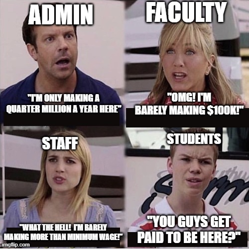 University Hierarchy | FACULTY; ADMIN; "I'M ONLY MAKING A QUARTER MILLION A YEAR HERE"; "OMG! I'M BARELY MAKING $100K!"; STUDENTS; STAFF; "YOU GUYS GET PAID TO BE HERE?"; "WHAT THE HELL!  I'M BARELY MAKING MORE THAN MINIMUM WAGE!" | image tagged in you guys are getting paid template | made w/ Imgflip meme maker
