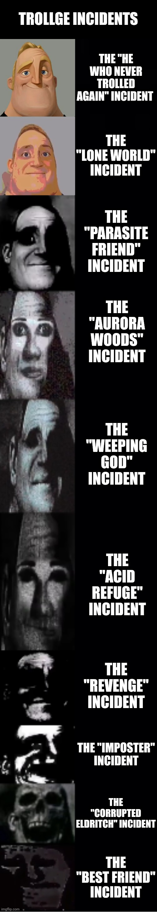 Don't look up the best friend incident | TROLLGE INCIDENTS; THE "HE WHO NEVER TROLLED AGAIN" INCIDENT; THE "LONE WORLD" INCIDENT; THE "PARASITE FRIEND" INCIDENT; THE "AURORA WOODS" INCIDENT; THE "WEEPING GOD" INCIDENT; THE "ACID REFUGE" INCIDENT; THE "REVENGE" INCIDENT; THE "IMPOSTER" INCIDENT; THE "CORRUPTED ELDRITCH" INCIDENT; THE "BEST FRIEND" INCIDENT | made w/ Imgflip meme maker