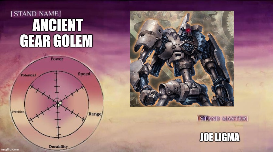 Meme | ANCIENT GEAR GOLEM; JOE LIGMA | image tagged in jojo stand,yugioh | made w/ Imgflip meme maker