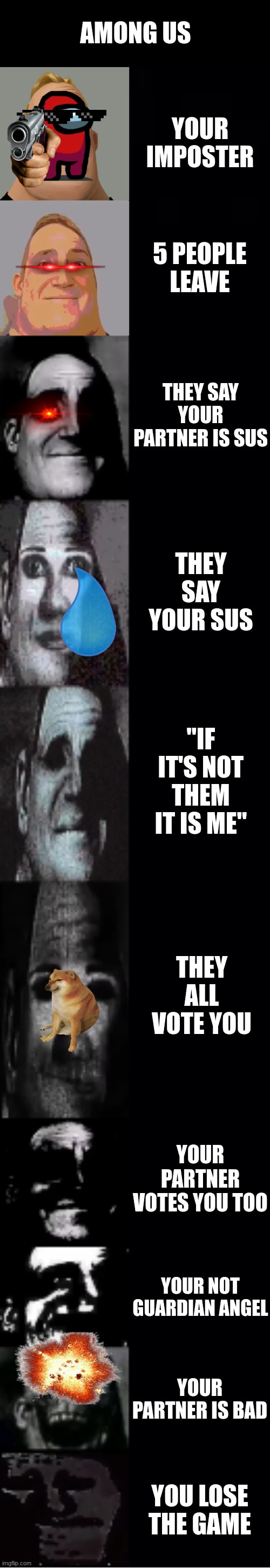 Among Us Be Like: | AMONG US; YOUR IMPOSTER; 5 PEOPLE LEAVE; THEY SAY YOUR PARTNER IS SUS; THEY SAY YOUR SUS; "IF IT'S NOT THEM IT IS ME"; THEY ALL VOTE YOU; YOUR PARTNER VOTES YOU TOO; YOUR NOT GUARDIAN ANGEL; YOUR PARTNER IS BAD; YOU LOSE THE GAME | image tagged in mr incredible becoming uncanny,among us | made w/ Imgflip meme maker