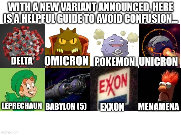 A Helpful Reference Guide | WITH A NEW VARIANT ANNOUNCED, HERE IS A HELPFUL GUIDE TO AVOID CONFUSION... OMICRON; UNICRON; POKEMON; DELTA; MENAMENA; LEPRECHAUN; BABYLON (5); EXXON | image tagged in blank white template | made w/ Imgflip meme maker