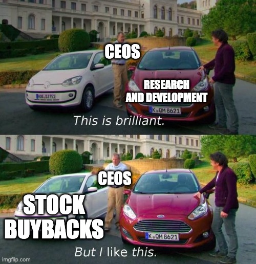 STONKS |  CEOS; RESEARCH AND DEVELOPMENT; CEOS; STOCK BUYBACKS | image tagged in this is brilliant but i like this,stock market,capitalism,ceo,business,company | made w/ Imgflip meme maker