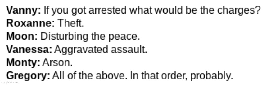 You're lying to yourself if you say Gregory never did those things. | made w/ Imgflip meme maker