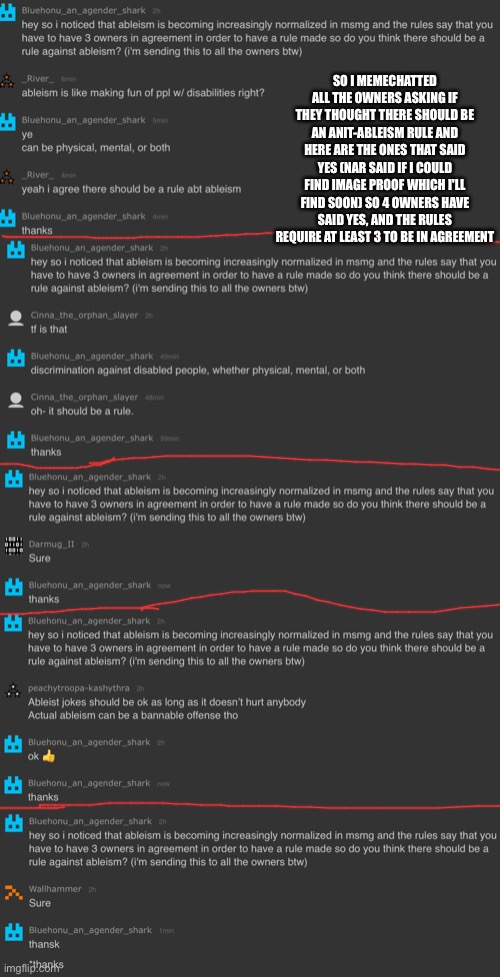 (edit: sorry i meant all the owners i can memechat, i don't have chats with all of them) | SO I MEMECHATTED ALL THE OWNERS ASKING IF THEY THOUGHT THERE SHOULD BE AN ANIT-ABLEISM RULE AND HERE ARE THE ONES THAT SAID YES (NAR SAID IF I COULD FIND IMAGE PROOF WHICH I'LL FIND SOON) SO 4 OWNERS HAVE SAID YES, AND THE RULES REQUIRE AT LEAST 3 TO BE IN AGREEMENT | made w/ Imgflip meme maker