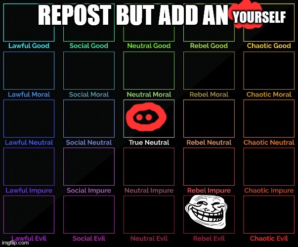 lol | YOURSELF | made w/ Imgflip meme maker