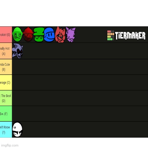 Have my tier list don't mind the top | image tagged in tier list,fnf | made w/ Imgflip meme maker
